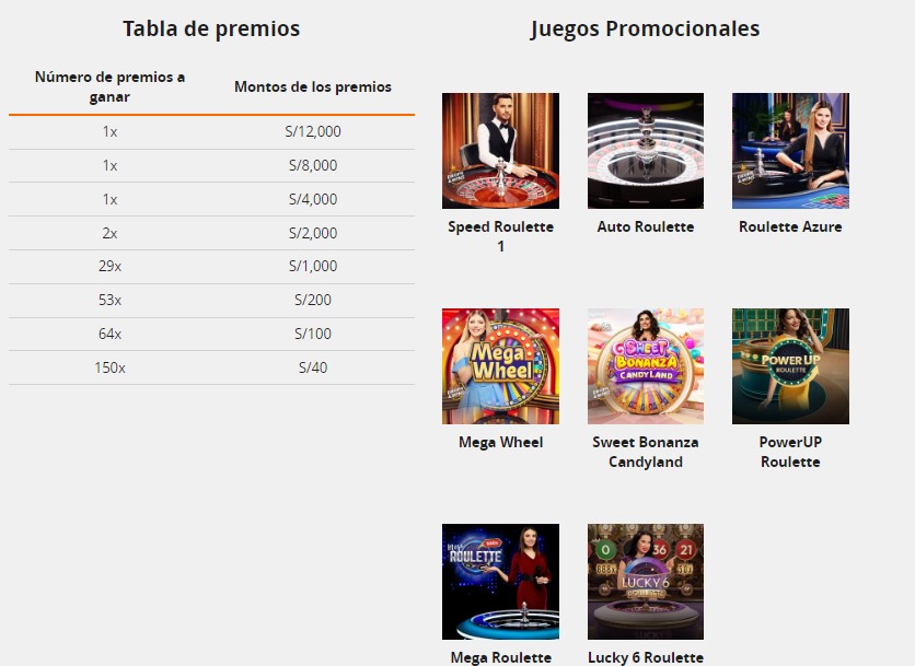 Tabla de premios y juegos promocionales