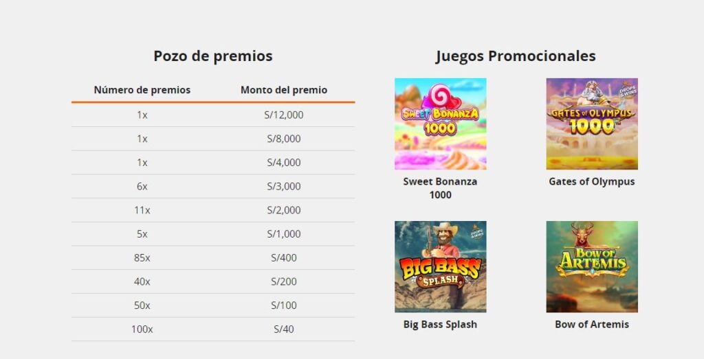 Jugada con premios - Pozo de premios y juegos promocionales