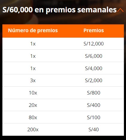 Tabla S60,000 en premios semanales