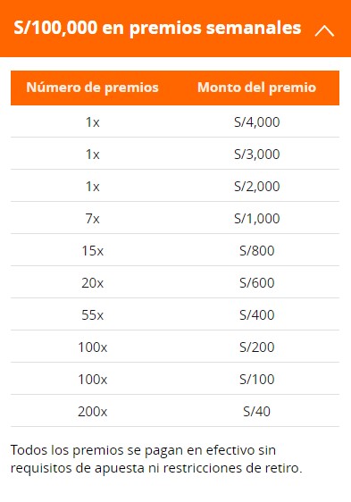 Premios semanas de S100,000